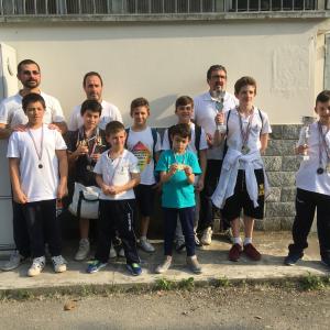 Campionato Nazionale Ginnastica Artistica Maschile 2018 - UISP
