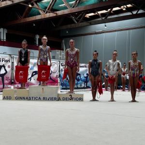 Sanremo Gym Festival