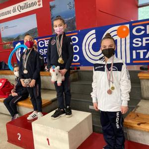 Prova Unica Campionato Regionale CSI GR 2021