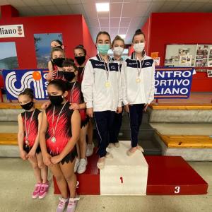 Prova Unica Campionato Regionale CSI GR 2021
