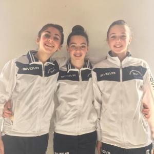 Seconda Prova Campionato Individuale Silver GR 2019