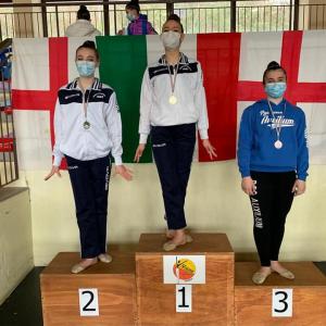 Seconda Prova Campionato Individuale Silver GR 2021 LA LB LC
