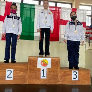 Seconda Prova Campionato Individuale Silver GR 2021 LA LB LC