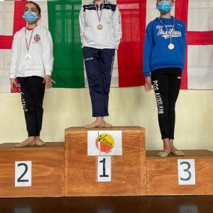 Seconda Prova Campionato Individuale Silver GR 2021 LA LB LC